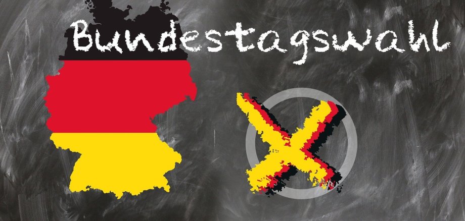 Wahlen